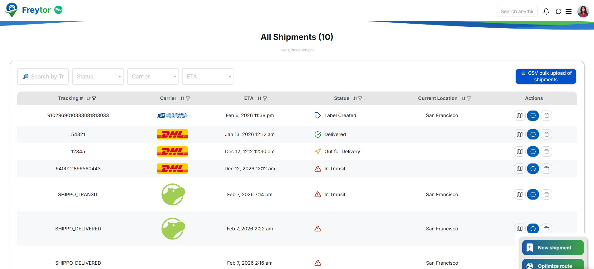 All Shipments Management View